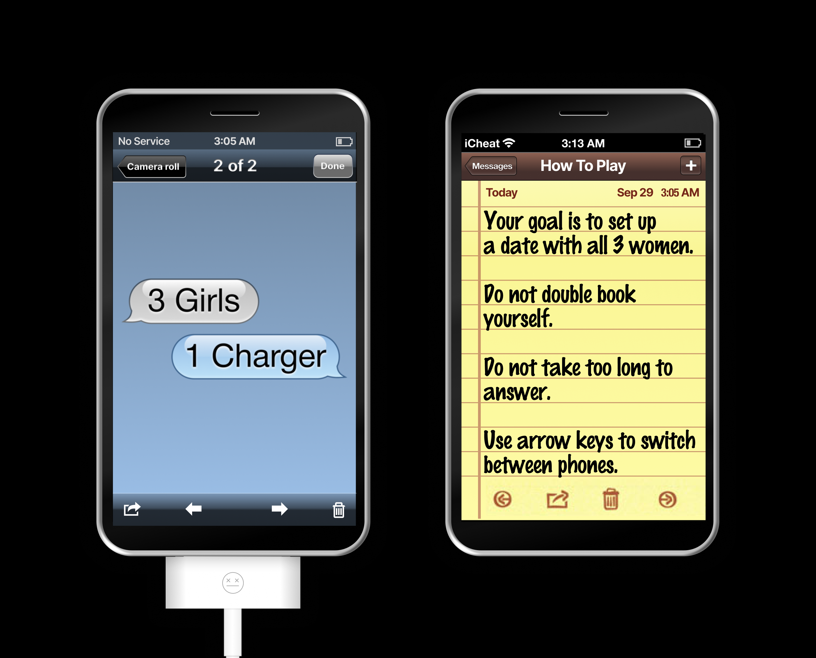 3 Girls, 1 Charger cover