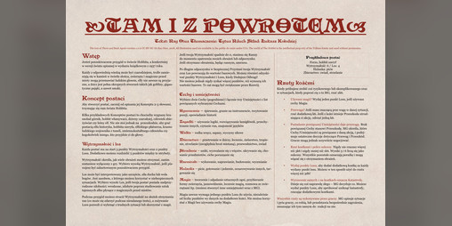 Cover image for Tam i z powrotem