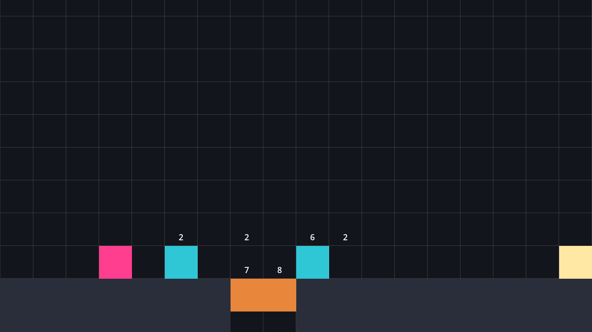 Level 6