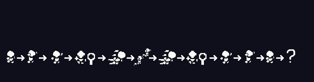 Devolution, the countdown to nothingness