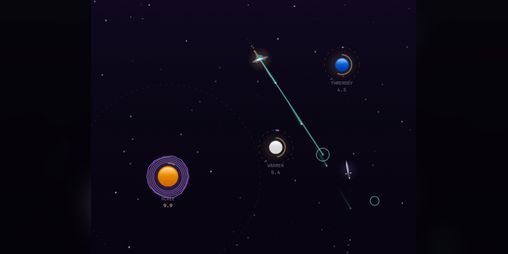 Cover image for Sector Control