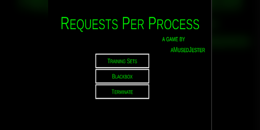 Cover image for Requests Per Process