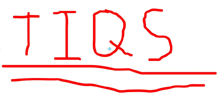 TIQS