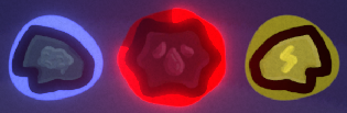 Three core parameters