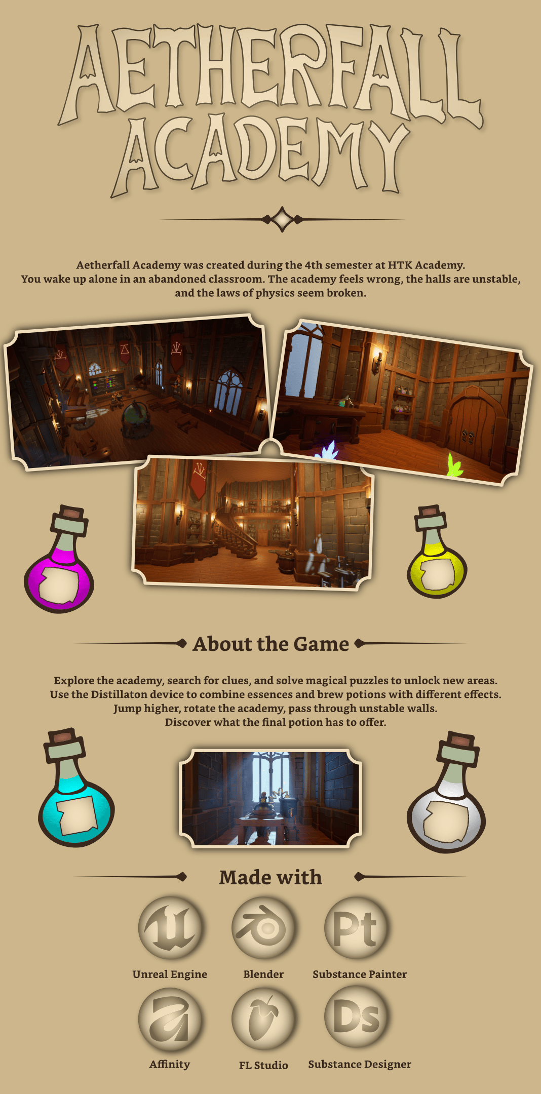AetherfallAcademy