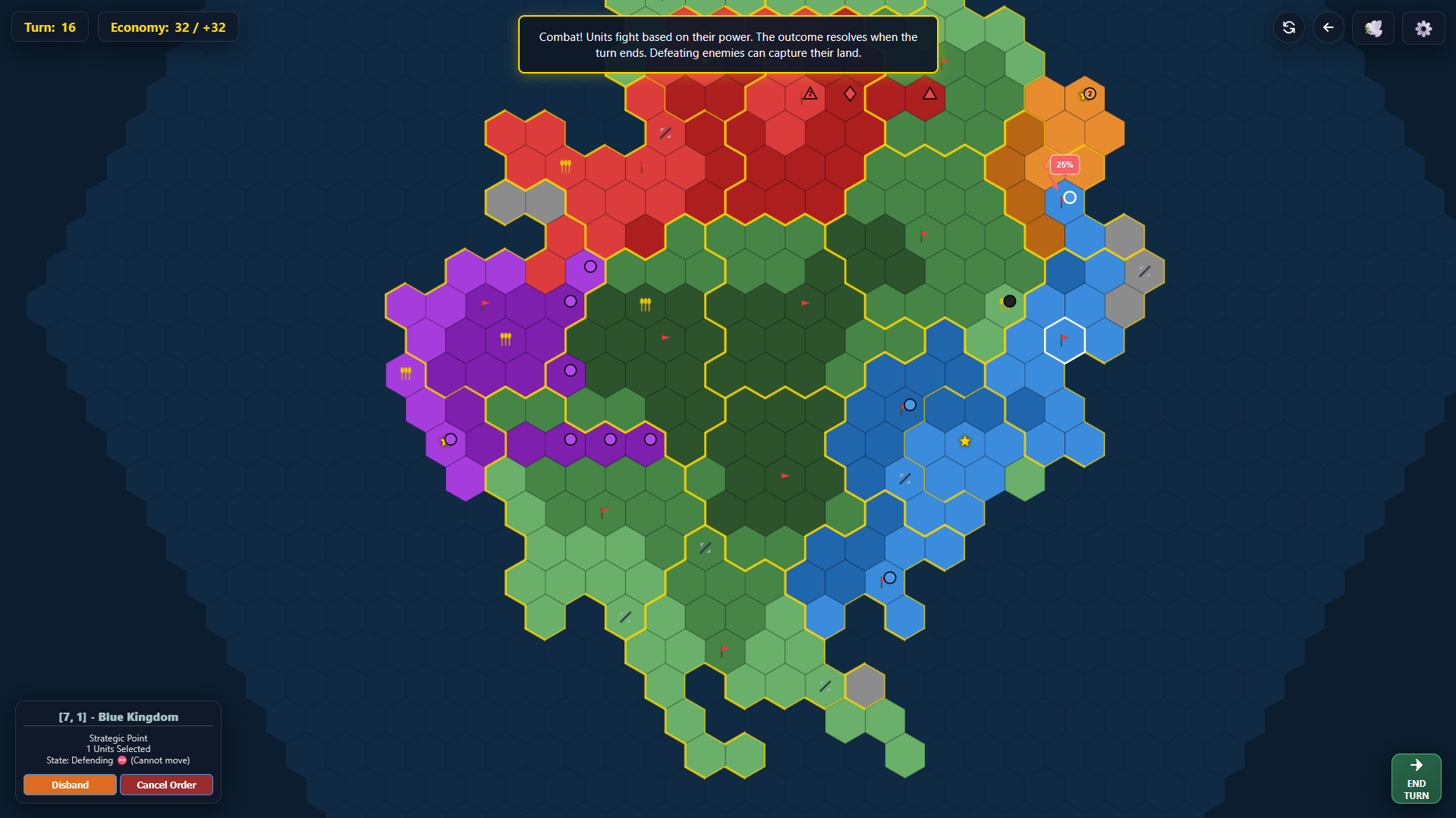Combat and Occupation