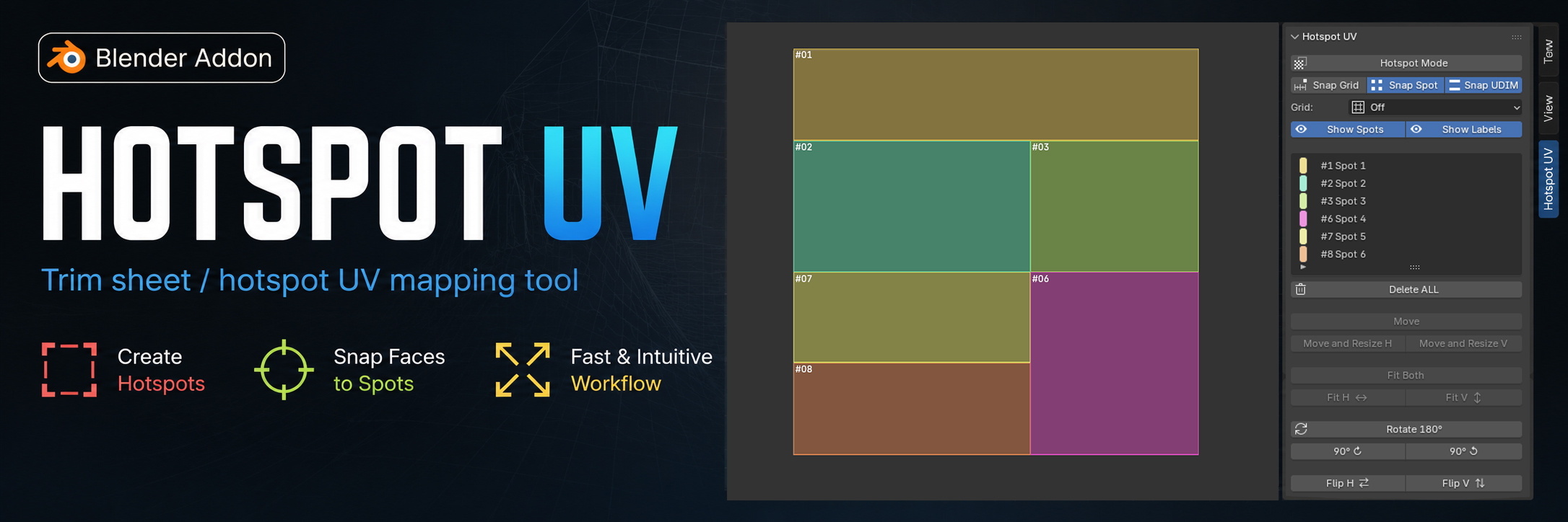 Hotspot UV