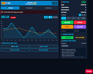 Wall Street Trader Simulator [Free] [Simulation]