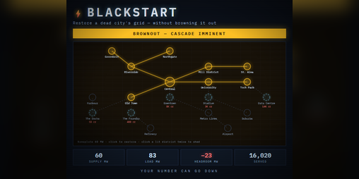 Cover image for Blackstart