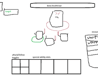 dungeonbound game screenshot