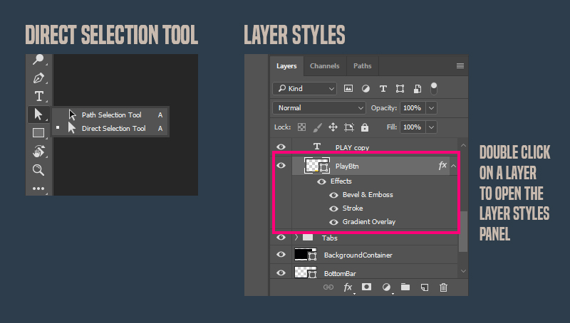 Photoshop Tools Diagram