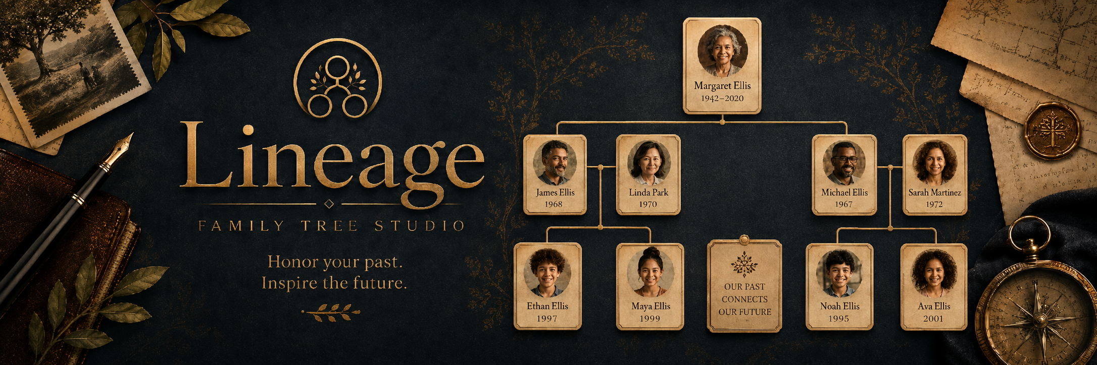 Lineage