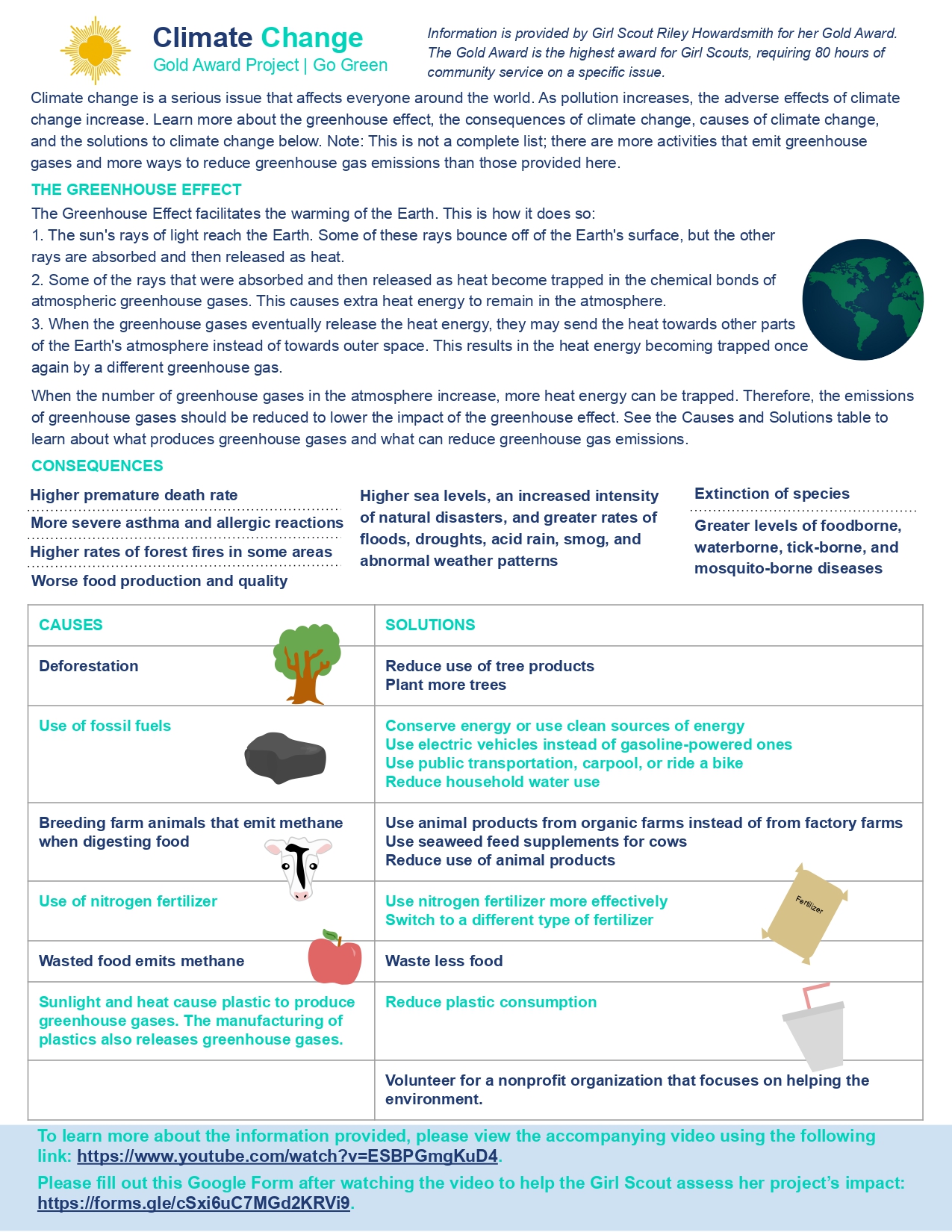 Info-Poster