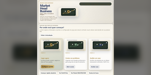 Cover image for Market Head - Business Game V 0-83