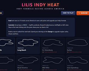 LILIS INDY HEAT game screenshot