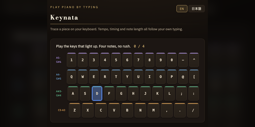 Cover image for Keynata