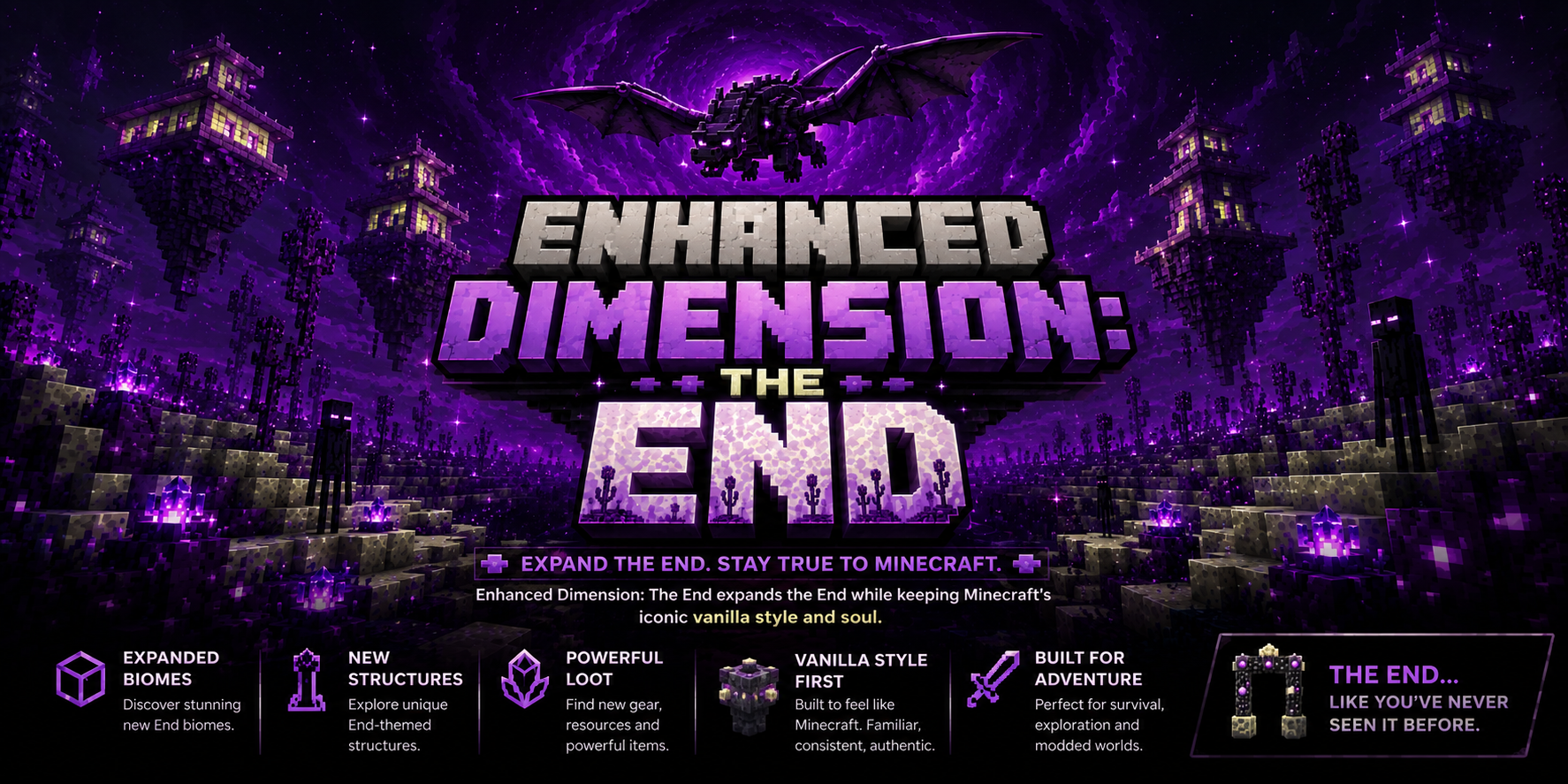 Enhanced Dimension:The End