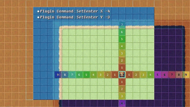 MV Plugin - CenterShift