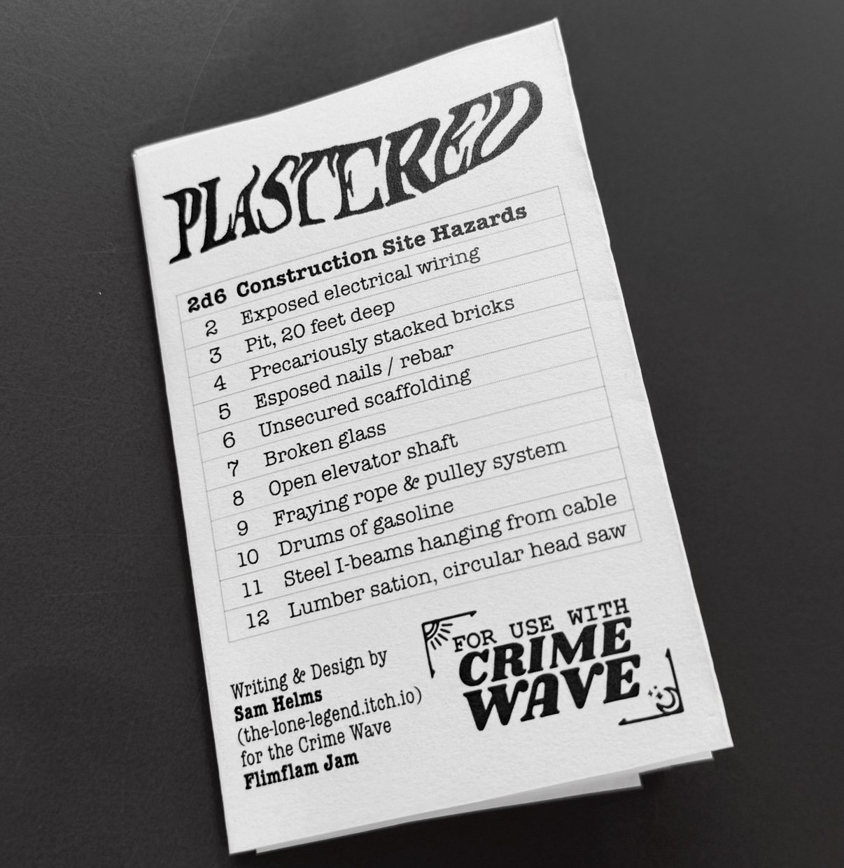 Cover image for Plastered
