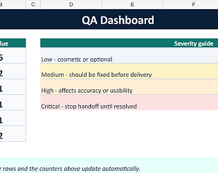 CleanGrid Micro QA Tracker [$1.00]