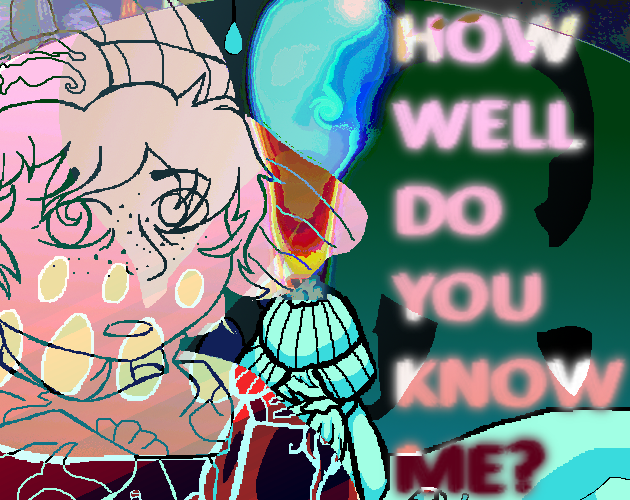 Cover image for How Well Do You Know Me?