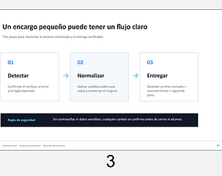 CleanGrid Presentation QA Quick Card [Free]