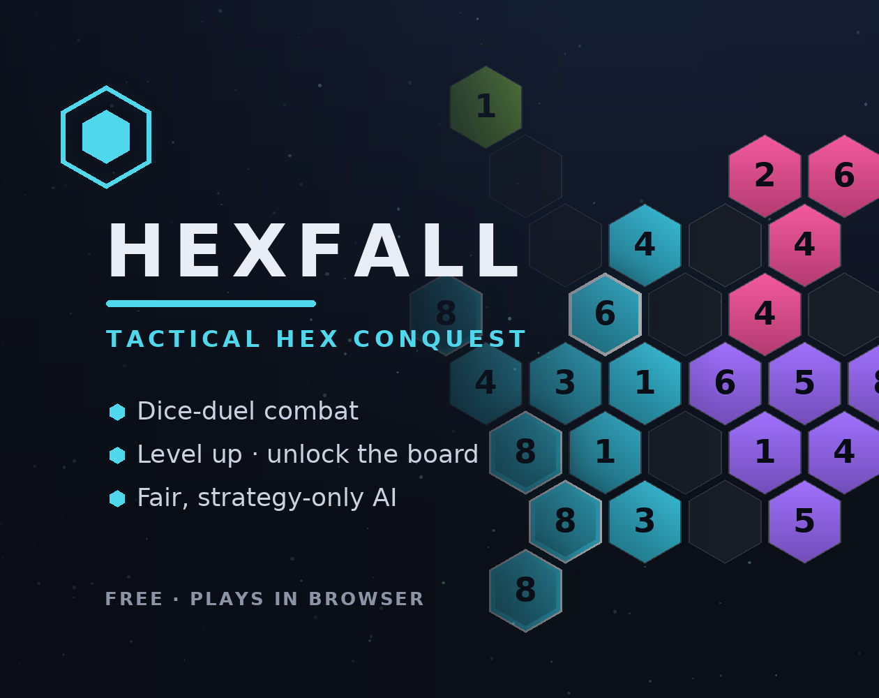 Cover image for HEXFALL