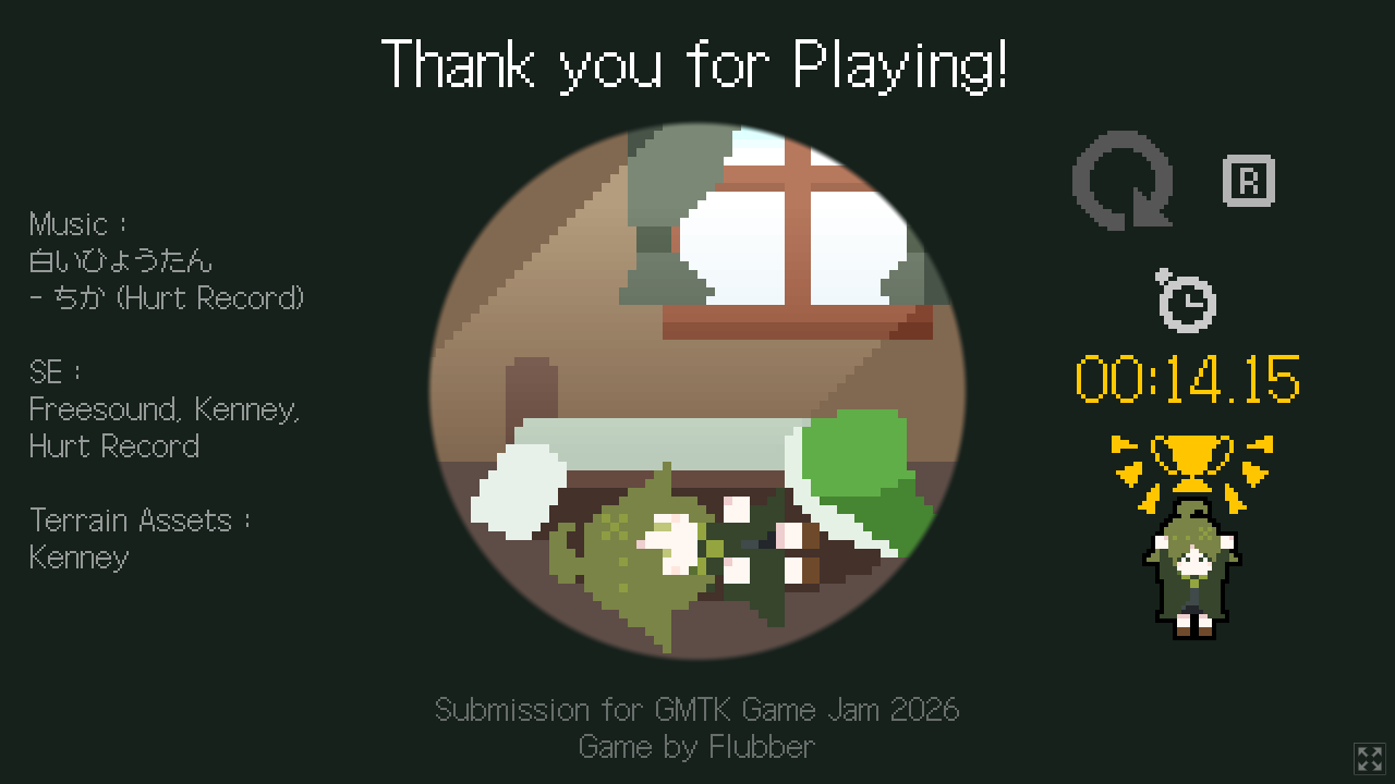 Result screen with the character got the trophy