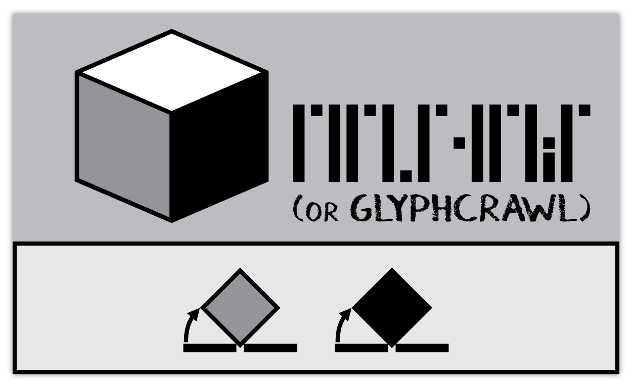 I°II°I.I.•II°IiI° (or GLYPHCRAWL)