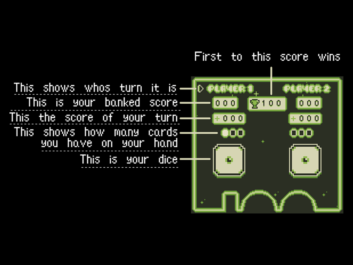Gamescreen Gamescreen