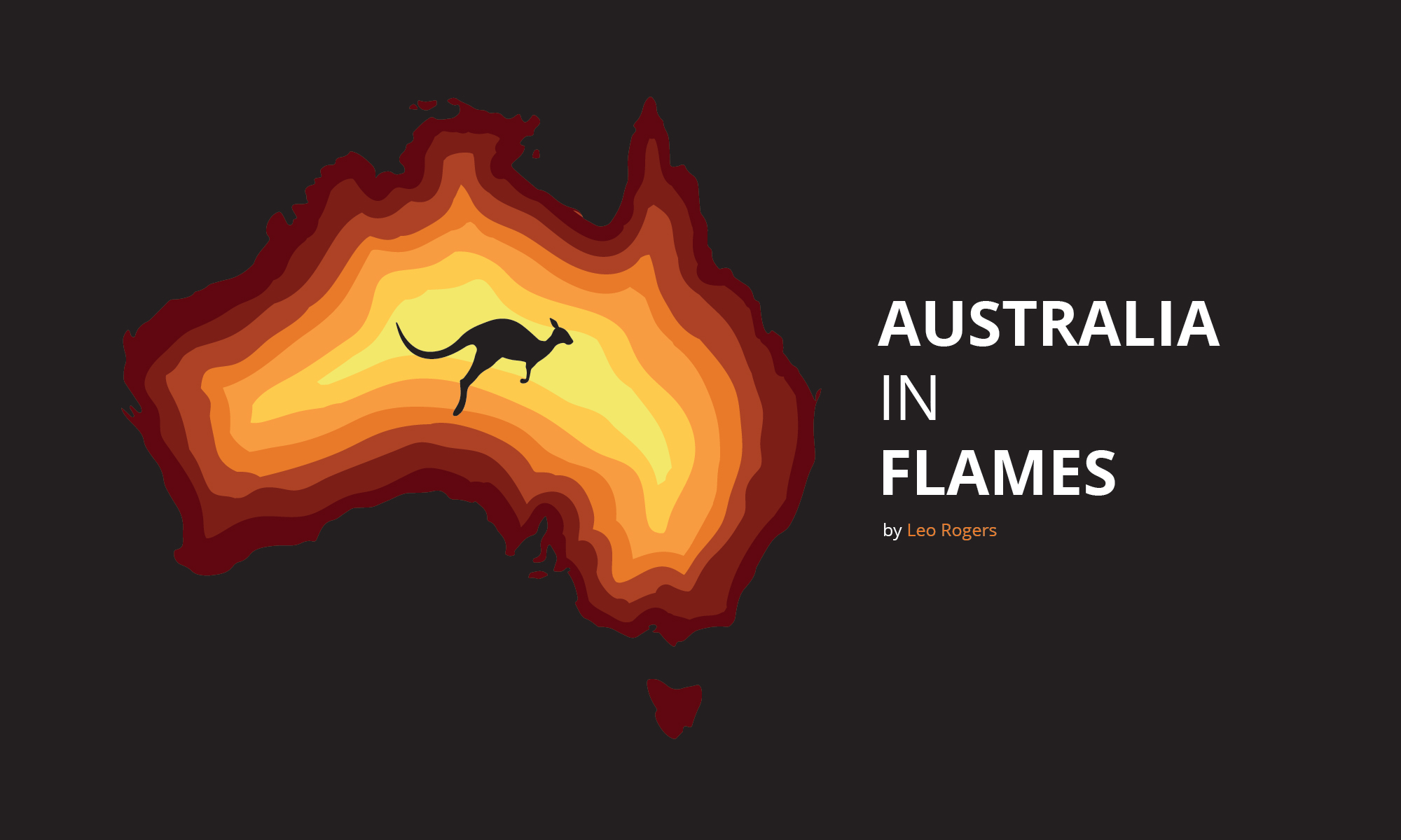 Australia In Flames