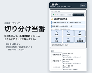 切り分け当番 [Free]