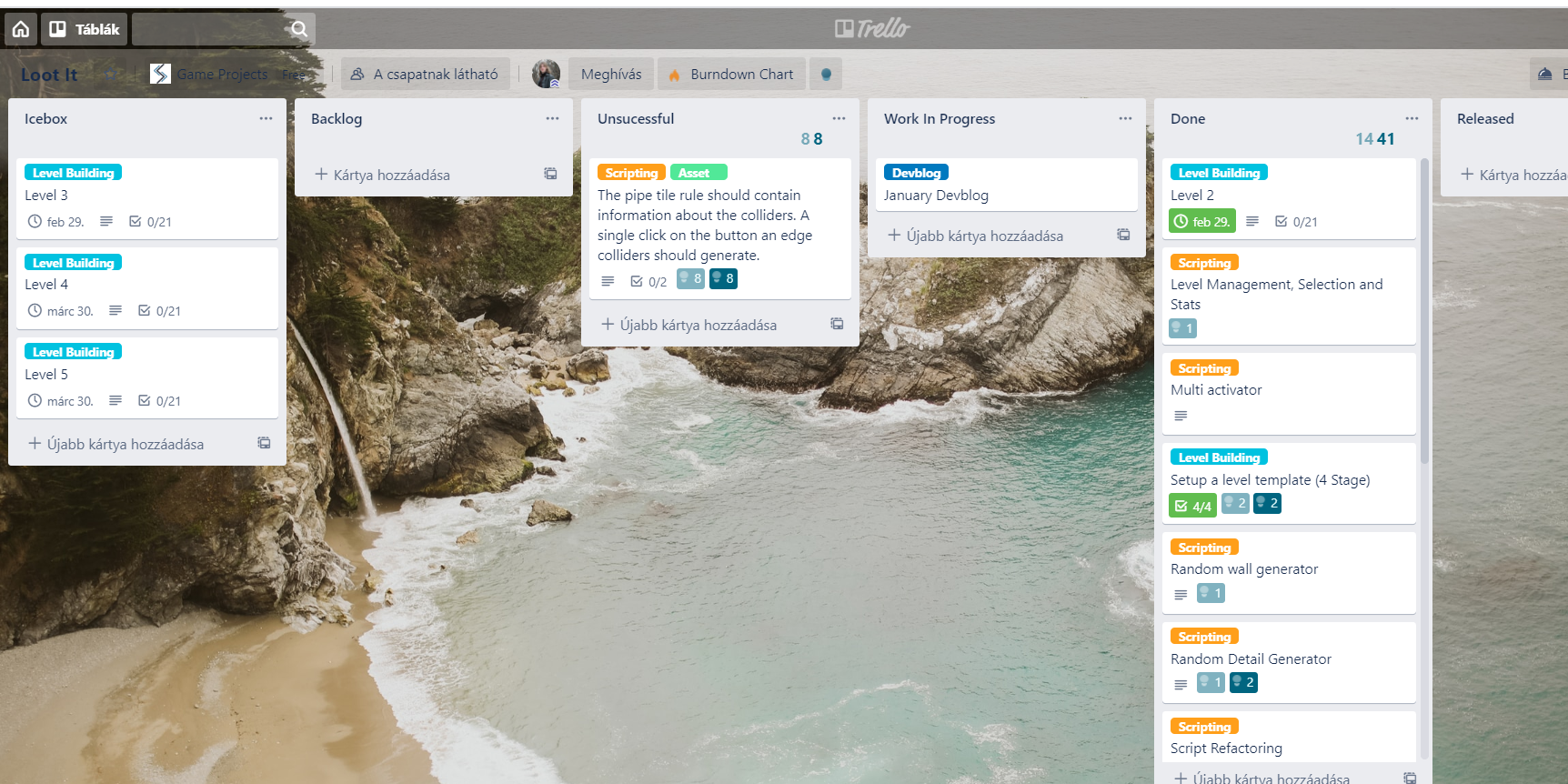 My Trello Board for this month