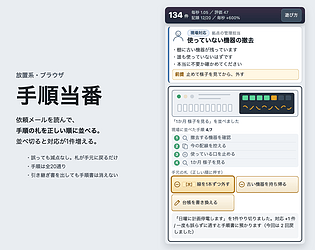 手順当番 [Free]