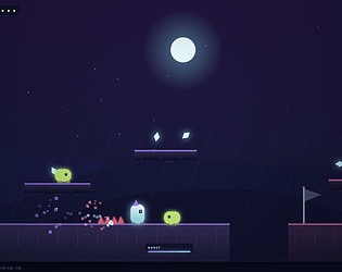 Lumina Run - 2D Platformer