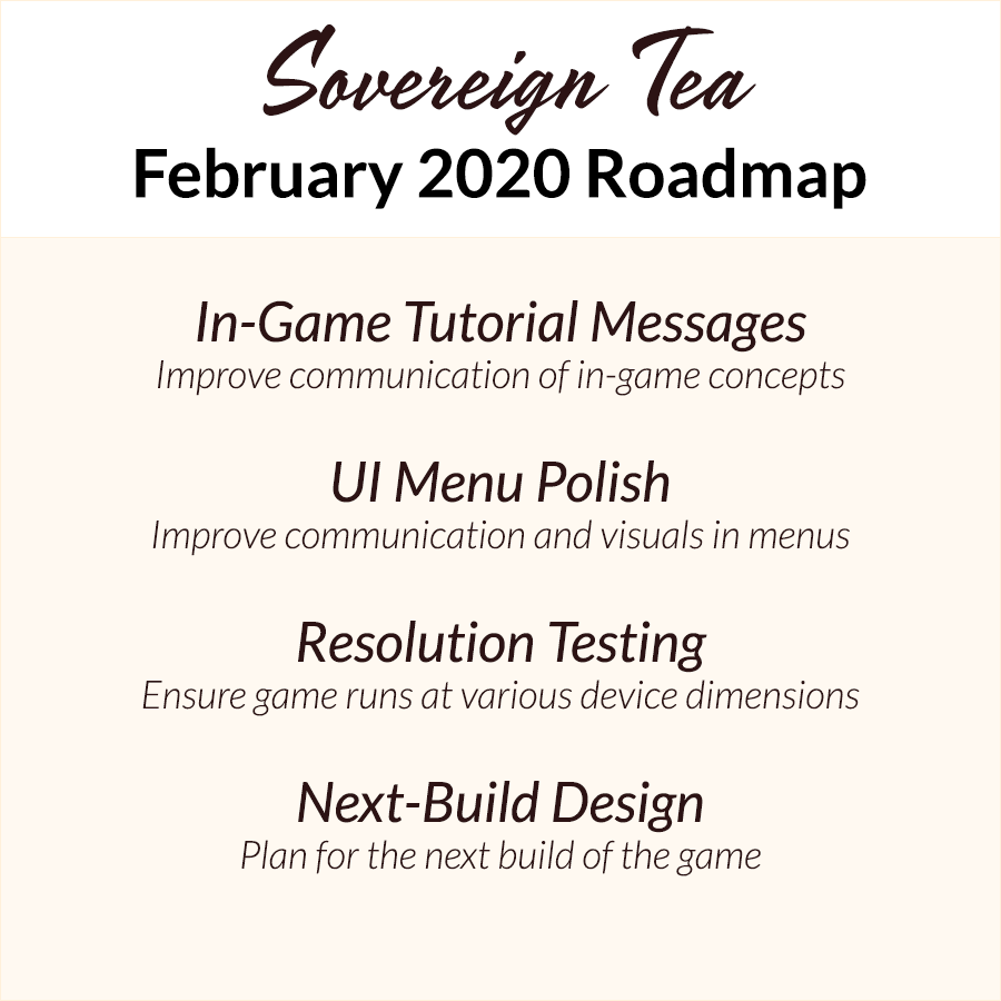 February 2020 Roadmap