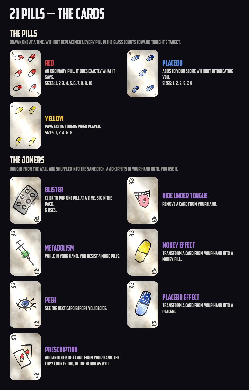 Pills