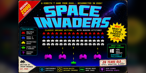 Cover image for Space Invaders
