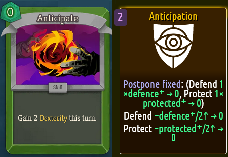 Anticipation