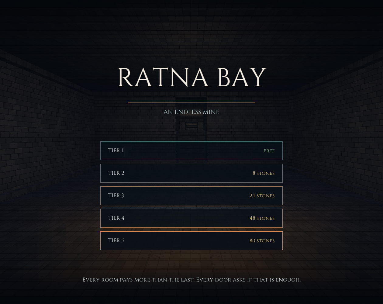 Ratna Bay