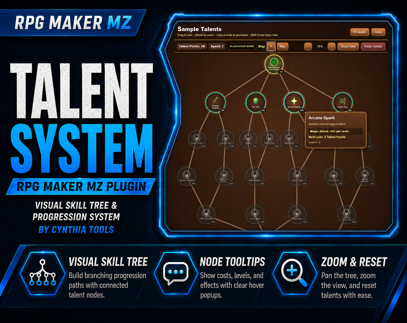 CT Talent System