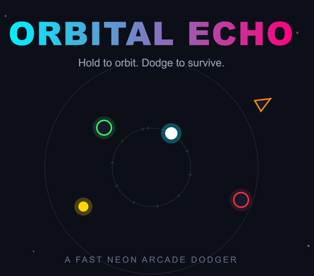 Cover image for Orbital Echo