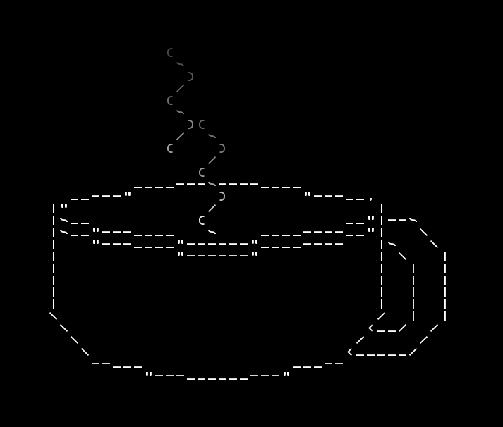 Cover image for Coffee Grind