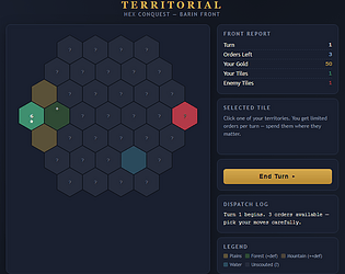 Territorial