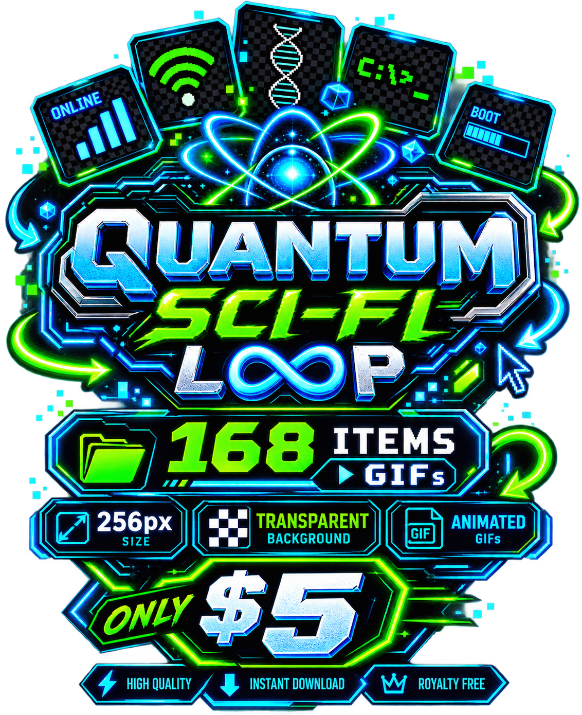 Quantum Sci-Fi Loop