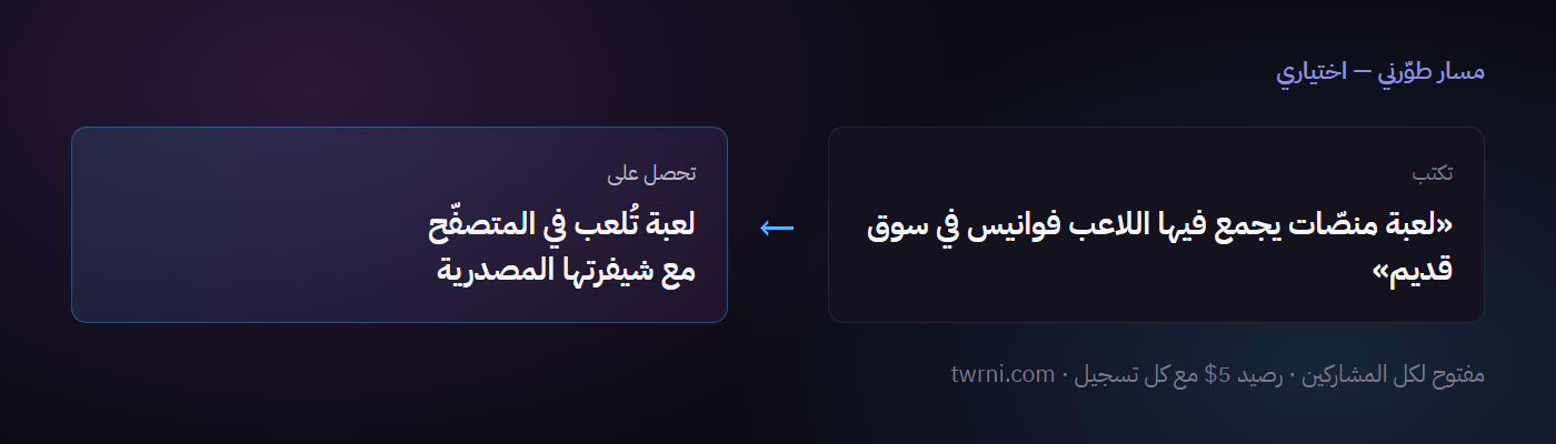 مسار طوّرني: من جملة واحدة إلى لعبة تُلعب في المتصفح