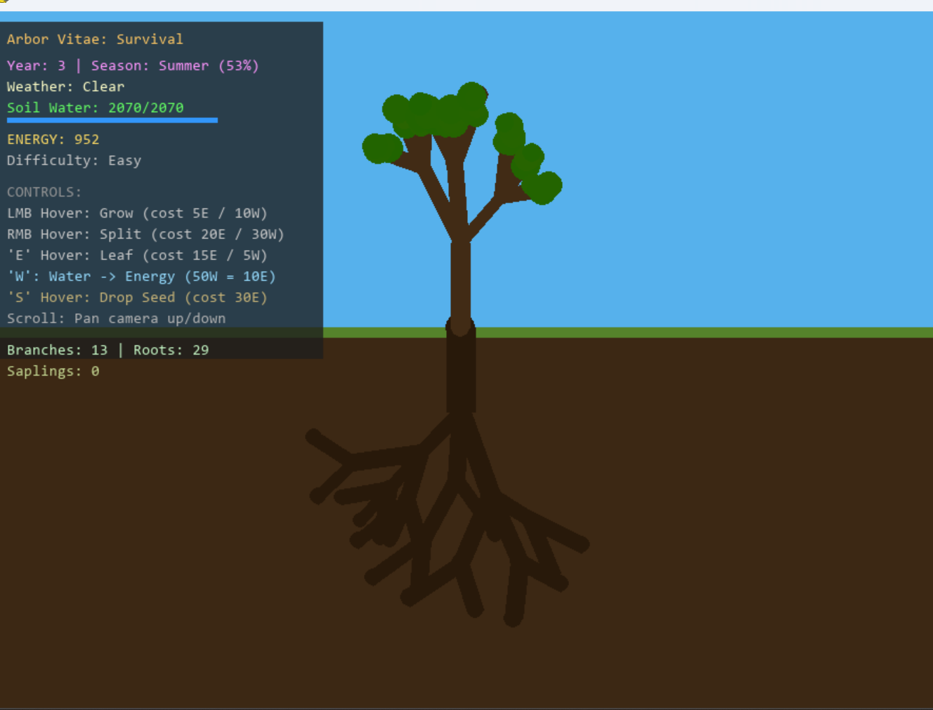 Arbor Vitae gameplay screenshot