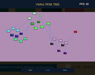 Day 1 Kingdom Contracts