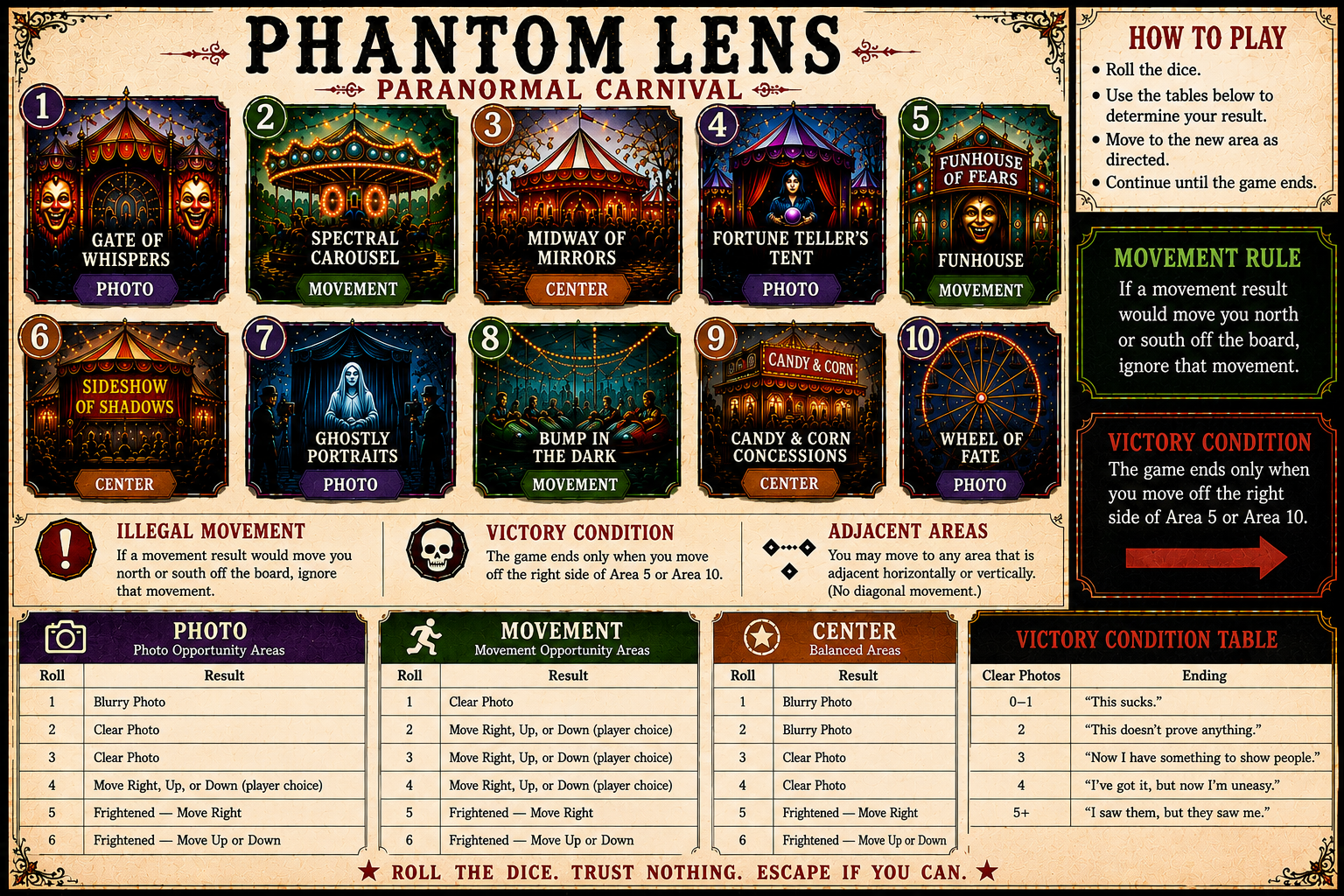 Cover image for Phantom Lens Postcard Game