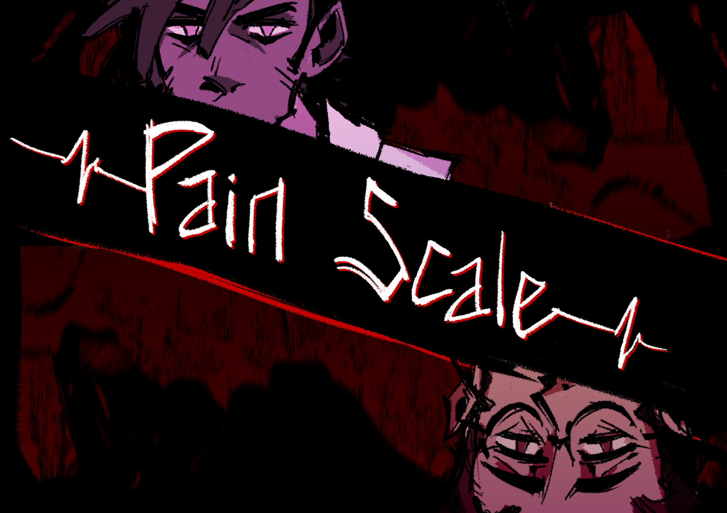 Pain Scale